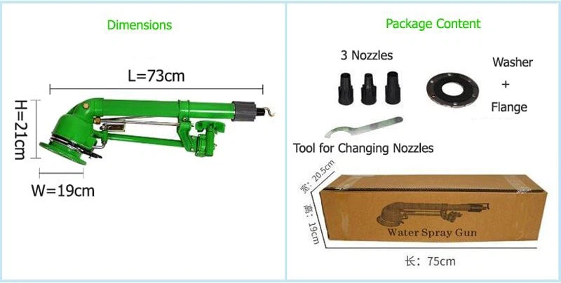 Raingun sprinkler packaging