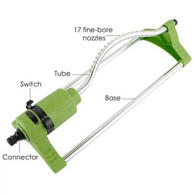 120-градус осцилиращи пръскачки